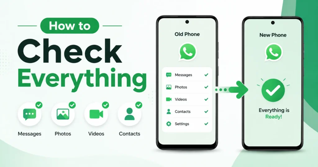 How to Check Everything